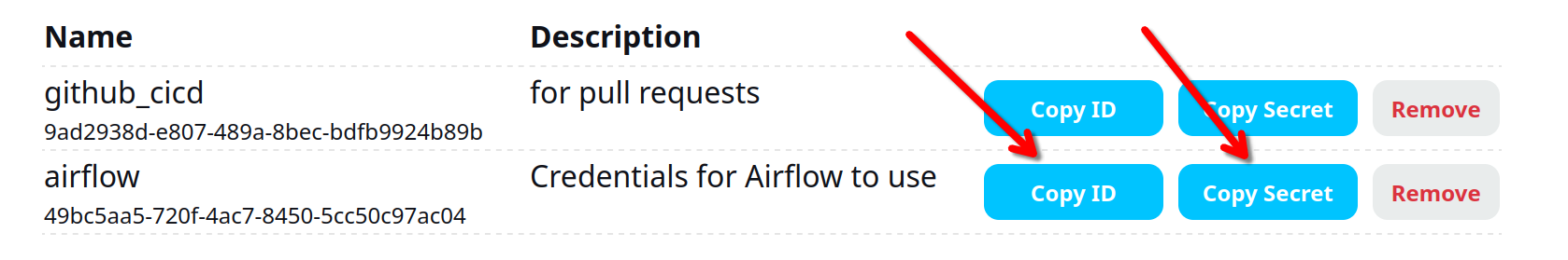 OAuth Client List